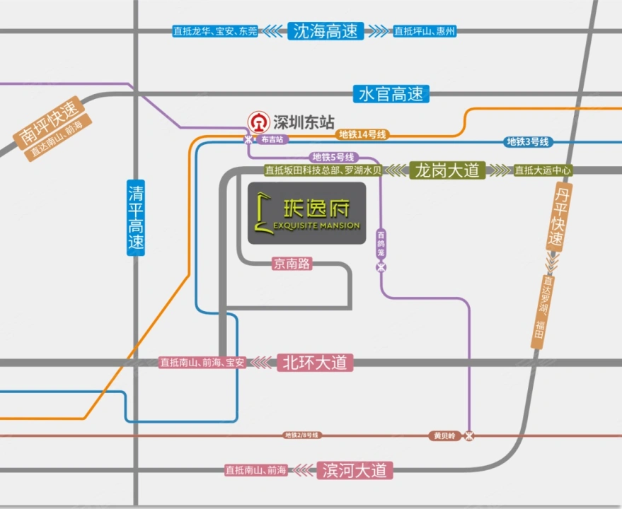 交通图